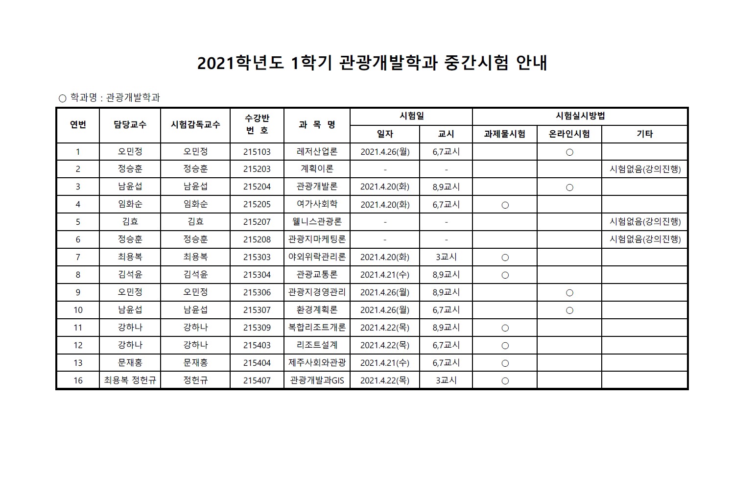 [수업] 2021학년도 1학기 관광개발학과 중간시험 실시 안내