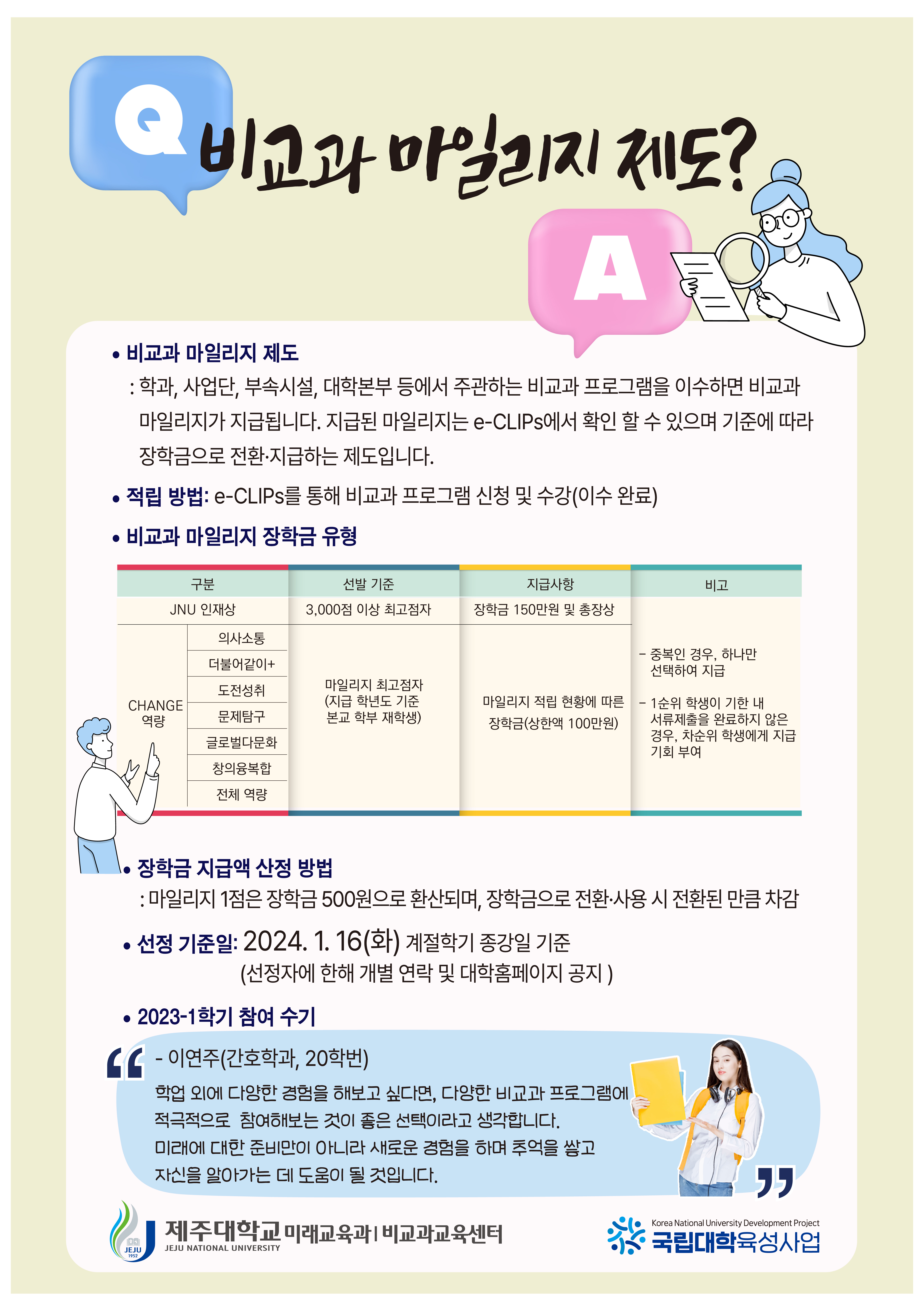 2023학년도 2학기 「비교과 마일리지 장학금 지원」 사업 안내