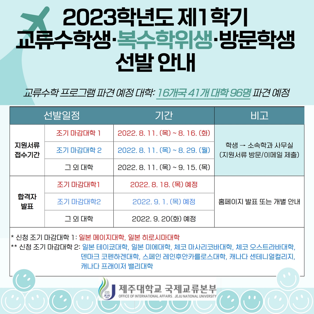 [교류] 2023학년도 제1학기 해외파견 교류수학생 1차 선발 안내