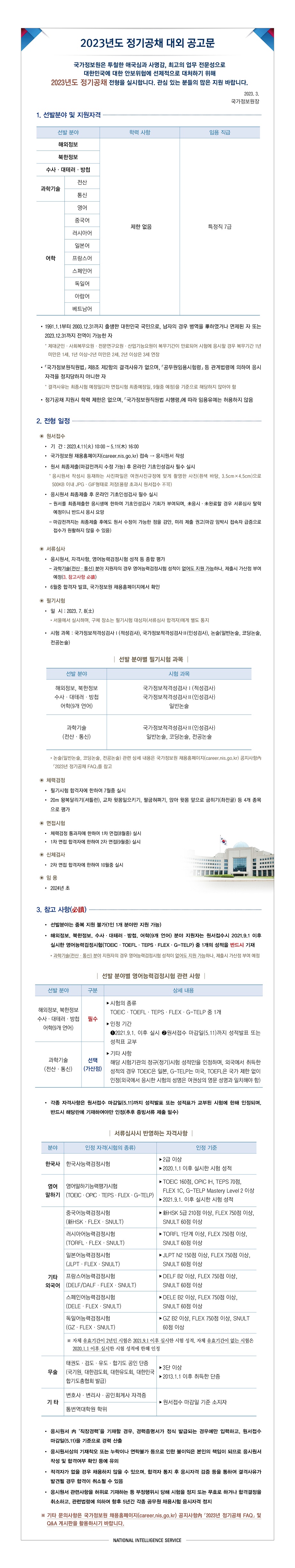 [취업] 2023년도 국가정보원 정기공채 실시 안내